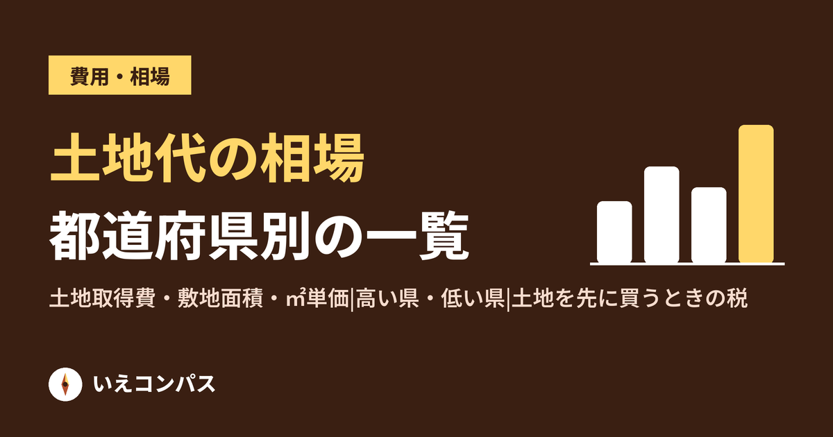 土地代の相場を都道府県別に|土地付き注文住宅の土地取得費・敷地面積・㎡単価